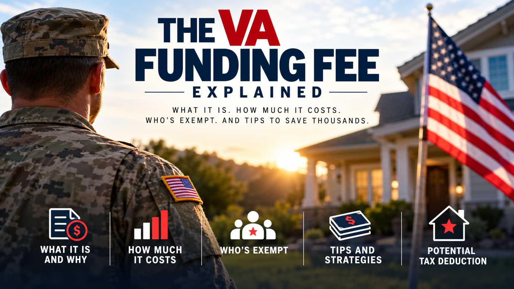 VA funding fee explained